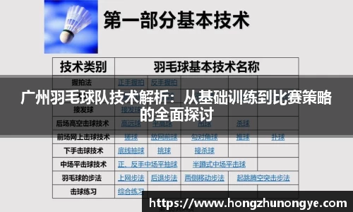 广州羽毛球队技术解析：从基础训练到比赛策略的全面探讨