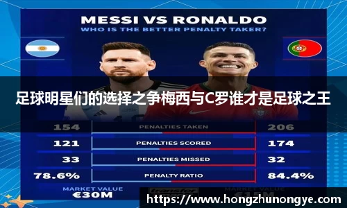 足球明星们的选择之争梅西与C罗谁才是足球之王