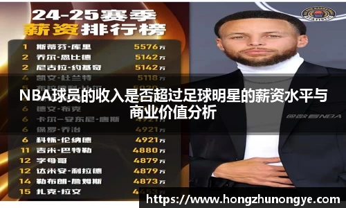 NBA球员的收入是否超过足球明星的薪资水平与商业价值分析
