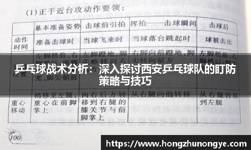 乒乓球战术分析：深入探讨西安乒乓球队的盯防策略与技巧