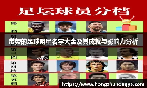 带劳的足球明星名字大全及其成就与影响力分析